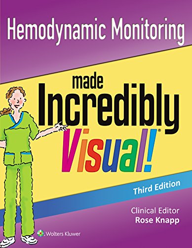 Book Cover Hemodynamic Monitoring Made Incredibly Visual Incredibly Easy Series