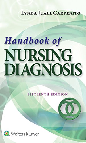 Book Cover Handbook of Nursing Diagnosis