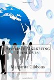 Affiliate Marketing Principles