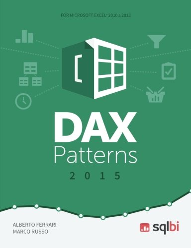 Book Cover DAX Patterns 2015
