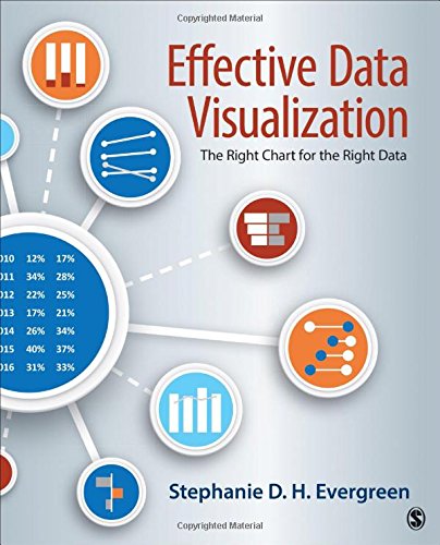 Book Cover Effective Data Visualization: The Right Chart for the Right Data