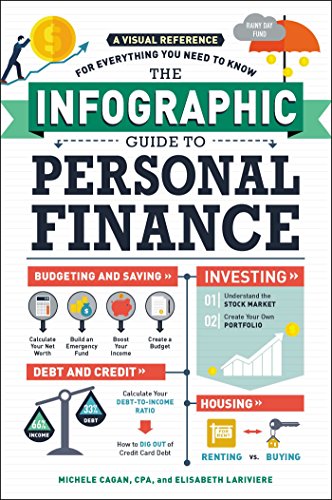 Book Cover The Infographic Guide to Personal Finance: A Visual Reference for Everything You Need to Know