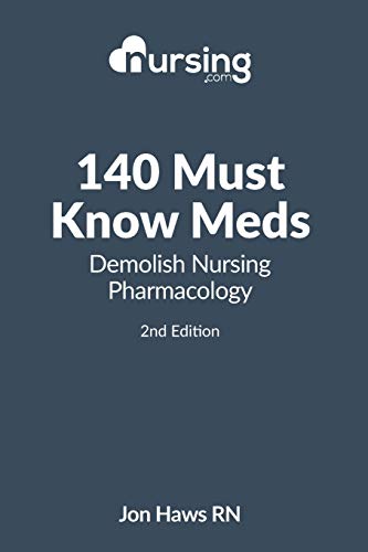 Book Cover 140 Must Know Meds: Demolish Nursing Pharmacology
