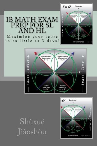 Book Cover IB MATH EXAM PREP for SL and HL: Maximize your score in as little as 3 days!