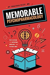 Book Cover Memorable Psychopharmacology
