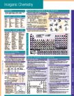 Inorganic Chemistry (PERMACHARTS