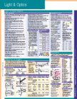 Light and Optics (PERMACHARTS