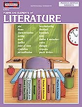 Forms and Elements Of Literature