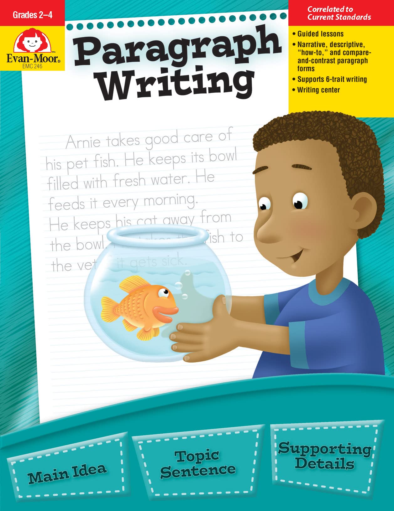 Book Cover Paragraph Writing