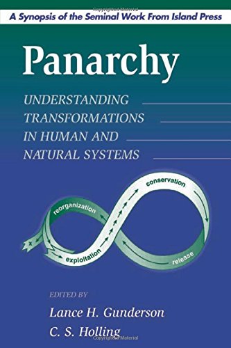 Book Cover Panarchy Synopsis: Understanding Transformations in Human and Natural Systems