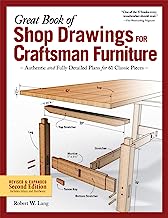 Book Cover Great Book of Shop Drawings for Craftsman Furniture, Revised & Expanded Second Edition: Authentic and Fully Detailed Plans for 61 Classic Pieces (Fox Chapel Publishing) Complete Full-Perspective Views