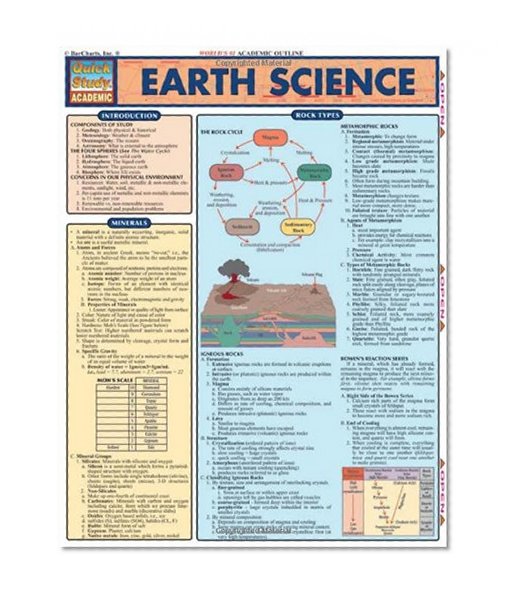Book Cover Earth Science (Quickstudy Reference Guides - Academic)