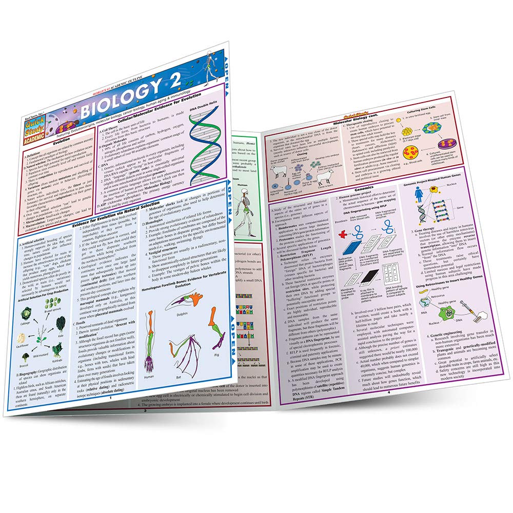 Book Cover Biology 2 (Quick Study Academic)