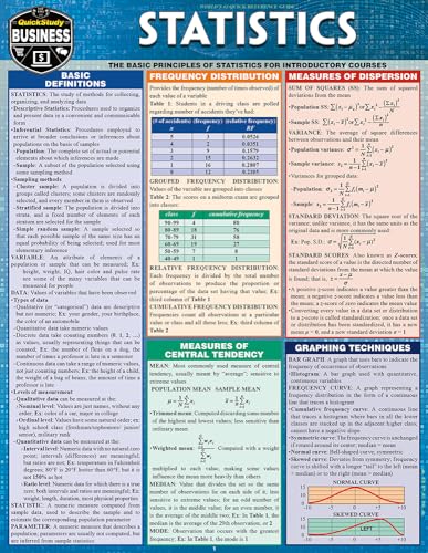 Book Cover Statistics Laminate Reference Chart: Parameters, Variables, Intervals, Proportions (Quickstudy: Academic )