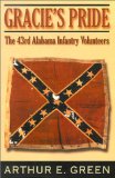 Gracie's Pride: The 43rd Alabama Infantry Volunteers