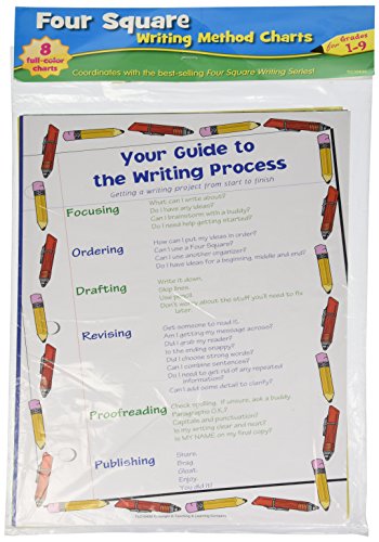 Four Square: Writing Method Wall Charts