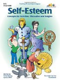 Self-Esteem
