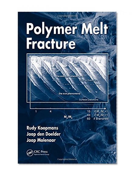 Polymer Melt Fracture