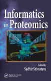 Informatics In Proteomics
