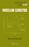 Micellar Catalysis (Surfactant Science)