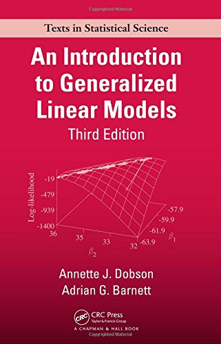 Book Cover An Introduction to Generalized Linear Models, Third Edition (Chapman & Hall/CRC Texts in Statistical Science)