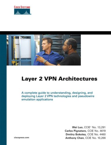 Book Cover Layer 2 VPN Architectures: Pseudo-wire Emulation