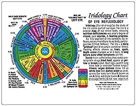 Book Cover IRIDOLOGY Chart Of EYE Reflexology (Rainbow Coded)