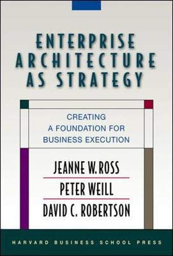 Book Cover Enterprise Architecture As Strategy: Creating a Foundation for Business Execution