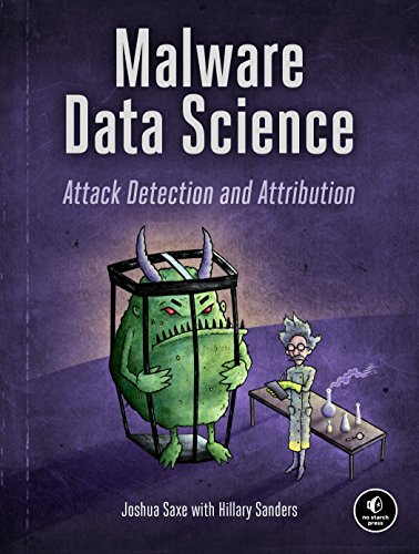 Book Cover Malware Data Science: Attack Detection and Attribution