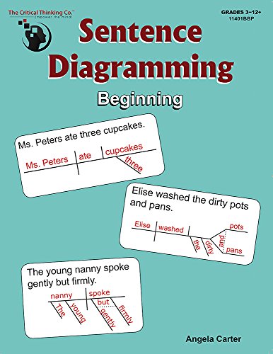 Book Cover Sentence Diagramming Beginning: Breakdown and Learn the Underlying Structure of Sentences (Grades 3-12+)