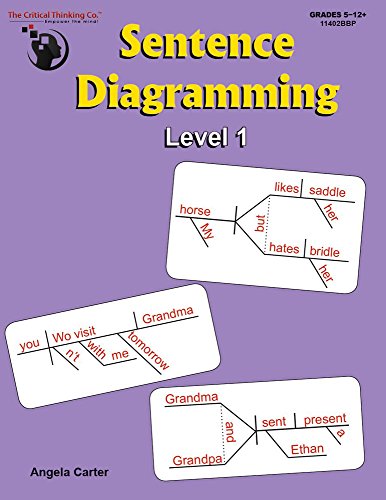 Book Cover Sentence Diagramming Level 1 - Breakdown and Learn the Underlying Structure of Sentences (Grades 5-12+)