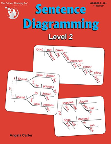 Book Cover Sentence Diagramming Level 2 - Breakdown and Learn the Underlying Structure of Sentences (Grades 7-12+)