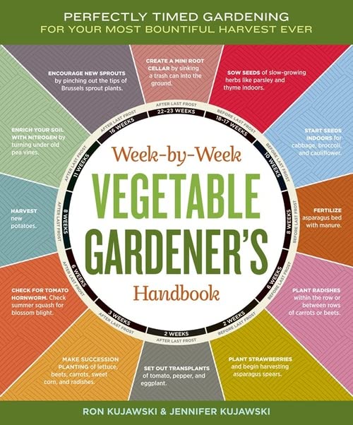 Book Cover The Week-by-Week Vegetable Gardener's Handbook: Make the Most of Your Growing Season