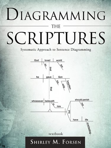 Book Cover Diagramming the Scriptures
