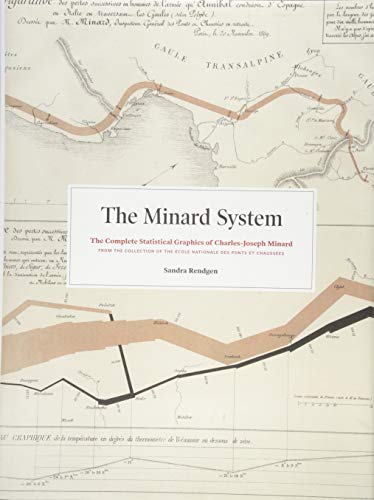 Book Cover The Minard System: The Graphical Works of Charles-Joseph Minard