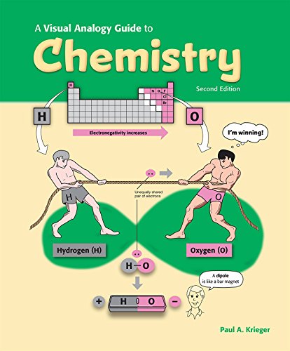 Book Cover A Visual Analogy Guide to Chemistry