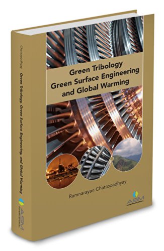 Green Tribology, Surface Engineering and Global Warming