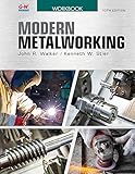 Modern Metalworking