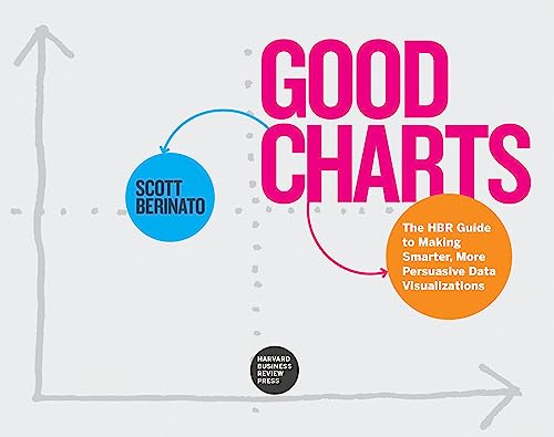 Book Cover Good Charts: The HBR Guide to Making Smarter, More Persuasive Data Visualizations