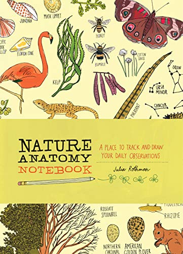 Book Cover Nature Anatomy Notebook: A Place to Track and Draw Your Daily Observations