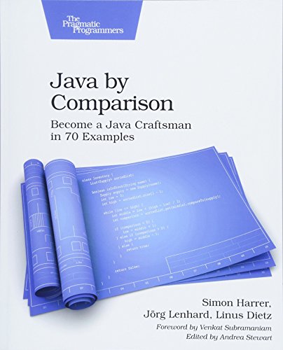 Book Cover Java by Comparison - Become a Java Craftsman in 70 Examples
