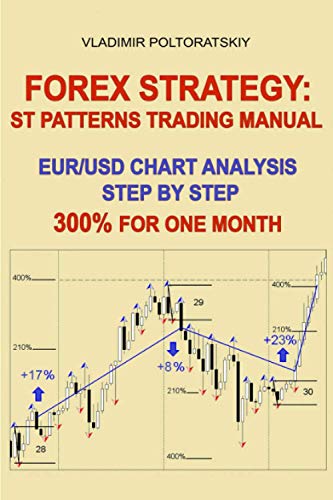 Book Cover Forex Strategy: ST Patterns Trading Manual, EUR/USD Chart Analysis Step by Step, 300% for One Month: 2 (Forex, Forex trading, Forex Strategy, Futures Trading)