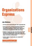 Organizations Express: Organizations 07.01 (Express Exec)