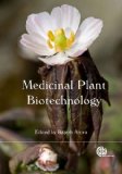 Medicinal Plant Biotechnology (The Gayatri Mantra)
