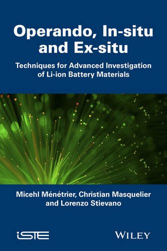 Operando, in-situ or ex-situ: which techniques for Li-ion batteries (Iste)