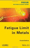 Fatigue Limit in Metals