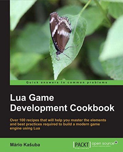 Book Cover Lua Game Development Cookbook