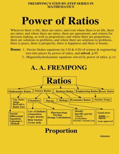 Power of Ratios