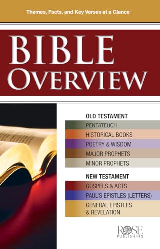 Book Cover Bible Overview pamphlet: Know Themes, Facts, and Key Verses at a Glance