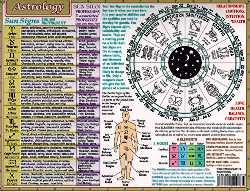 Book Cover Sacred Wisdom Chart: Astrology,8.5 x 11 Inch